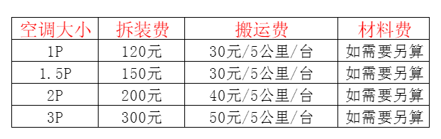 保定市空调移机及费用电话在哪里找